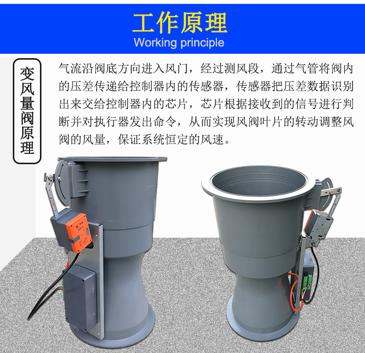文丘里變風(fēng)量閥原理 文丘里變風(fēng)量閥原理